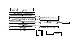 Предварительный просмотр 325 страницы Brother HL-2600CN Series Service Manual