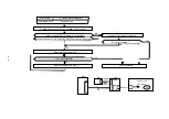 Предварительный просмотр 327 страницы Brother HL-2600CN Series Service Manual