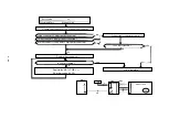 Предварительный просмотр 329 страницы Brother HL-2600CN Series Service Manual