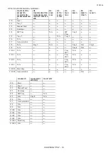 Preview for 39 page of Brother HL-2600CN Series Technical Reference Manual