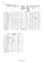 Preview for 40 page of Brother HL-2600CN Series Technical Reference Manual