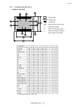 Preview for 47 page of Brother HL-2600CN Series Technical Reference Manual