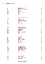 Preview for 150 page of Brother HL-2600CN Series Technical Reference Manual