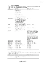 Preview for 251 page of Brother HL-2600CN Series Technical Reference Manual