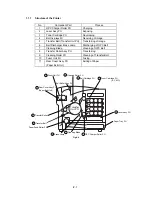 Preview for 60 page of Brother HL-2700CN Series Service Manual