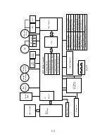 Preview for 80 page of Brother HL-2700CN Series Service Manual