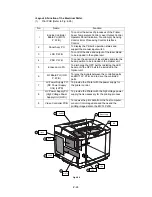 Preview for 81 page of Brother HL-2700CN Series Service Manual