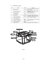 Preview for 82 page of Brother HL-2700CN Series Service Manual