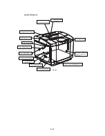 Preview for 86 page of Brother HL-2700CN Series Service Manual