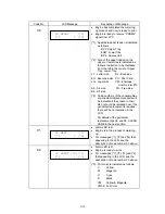 Preview for 138 page of Brother HL-2700CN Series Service Manual