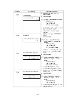 Preview for 139 page of Brother HL-2700CN Series Service Manual