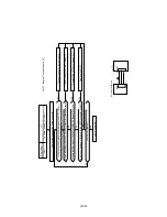 Preview for 310 page of Brother HL-2700CN Series Service Manual