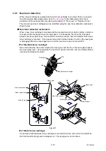 Предварительный просмотр 47 страницы Brother HL-3040CN Service Manual