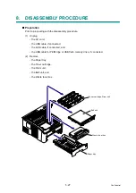 Предварительный просмотр 201 страницы Brother HL-3040CN Service Manual