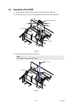 Предварительный просмотр 205 страницы Brother HL-3040CN Service Manual