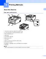 Preview for 7 page of Brother HL-3140CW User Manual