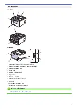 Preview for 12 page of Brother HL-3160CDW Online User'S Manual