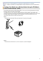 Preview for 81 page of Brother HL-3160CDW Online User'S Manual