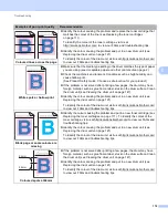 Preview for 185 page of Brother HL-3170CDW User Manual