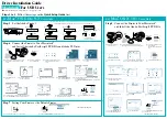 Предварительный просмотр 2 страницы Brother HL-4000CN Driver Installation Manual