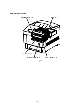 Предварительный просмотр 114 страницы Brother HL-4000CN Service Manual