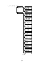 Предварительный просмотр 252 страницы Brother HL-4000CN Service Manual