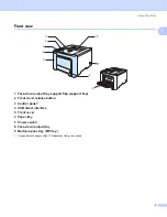 Предварительный просмотр 12 страницы Brother HL-4040CDN - Color Laser Printer User Manual