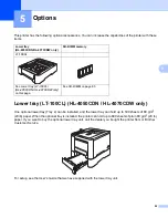 Предварительный просмотр 101 страницы Brother HL-4040CDN - Color Laser Printer User Manual