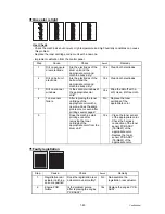 Preview for 60 page of Brother HL-4040CN Service Manual