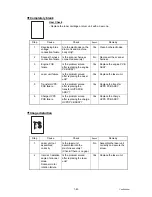 Preview for 62 page of Brother HL-4040CN Service Manual