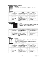 Preview for 71 page of Brother HL-4040CN Service Manual