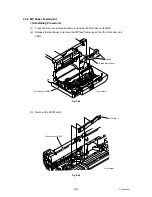 Preview for 104 page of Brother HL-4040CN Service Manual