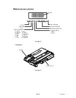 Preview for 335 page of Brother HL-4040CN Service Manual