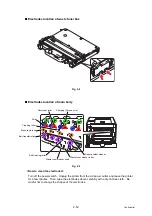 Preview for 84 page of Brother HL-4140CN Service Manual