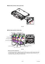 Предварительный просмотр 84 страницы Brother HL-4140CN Service Manual