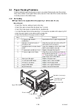 Предварительный просмотр 117 страницы Brother HL-4140CN Service Manual