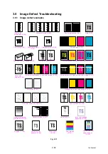 Preview for 125 page of Brother HL-4140CN Service Manual