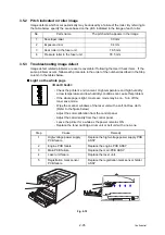 Preview for 126 page of Brother HL-4140CN Service Manual