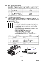 Предварительный просмотр 126 страницы Brother HL-4140CN Service Manual