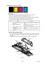 Предварительный просмотр 136 страницы Brother HL-4140CN Service Manual