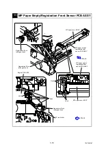Preview for 166 page of Brother HL-4140CN Service Manual