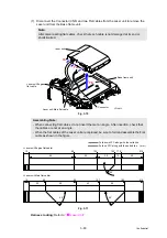 Preview for 211 page of Brother HL-4140CN Service Manual