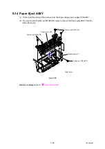 Preview for 234 page of Brother HL-4140CN Service Manual