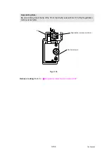 Preview for 252 page of Brother HL-4140CN Service Manual