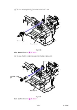 Preview for 255 page of Brother HL-4140CN Service Manual