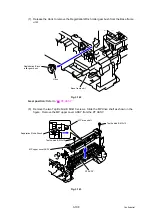 Preview for 256 page of Brother HL-4140CN Service Manual