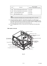 Preview for 326 page of Brother HL-4140CN Service Manual