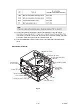 Предварительный просмотр 326 страницы Brother HL-4140CN Service Manual