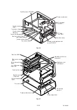 Preview for 327 page of Brother HL-4140CN Service Manual