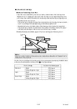 Preview for 370 page of Brother HL-4140CN Service Manual